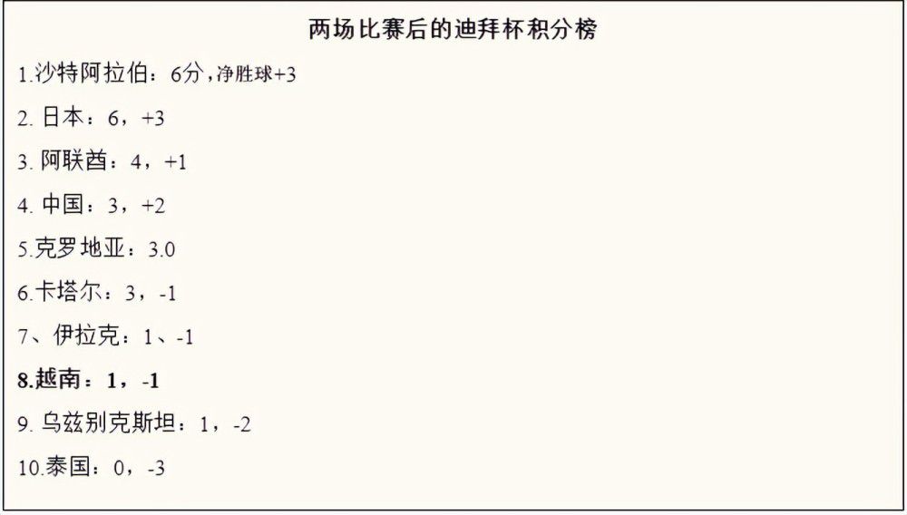 在今日发布的预告中，展现了全新的艰巨“任务”：七连先是在下碣隅里处完成战斗任务，后又和九连一起作战，对水门桥发起进攻，阻挡美军撤退